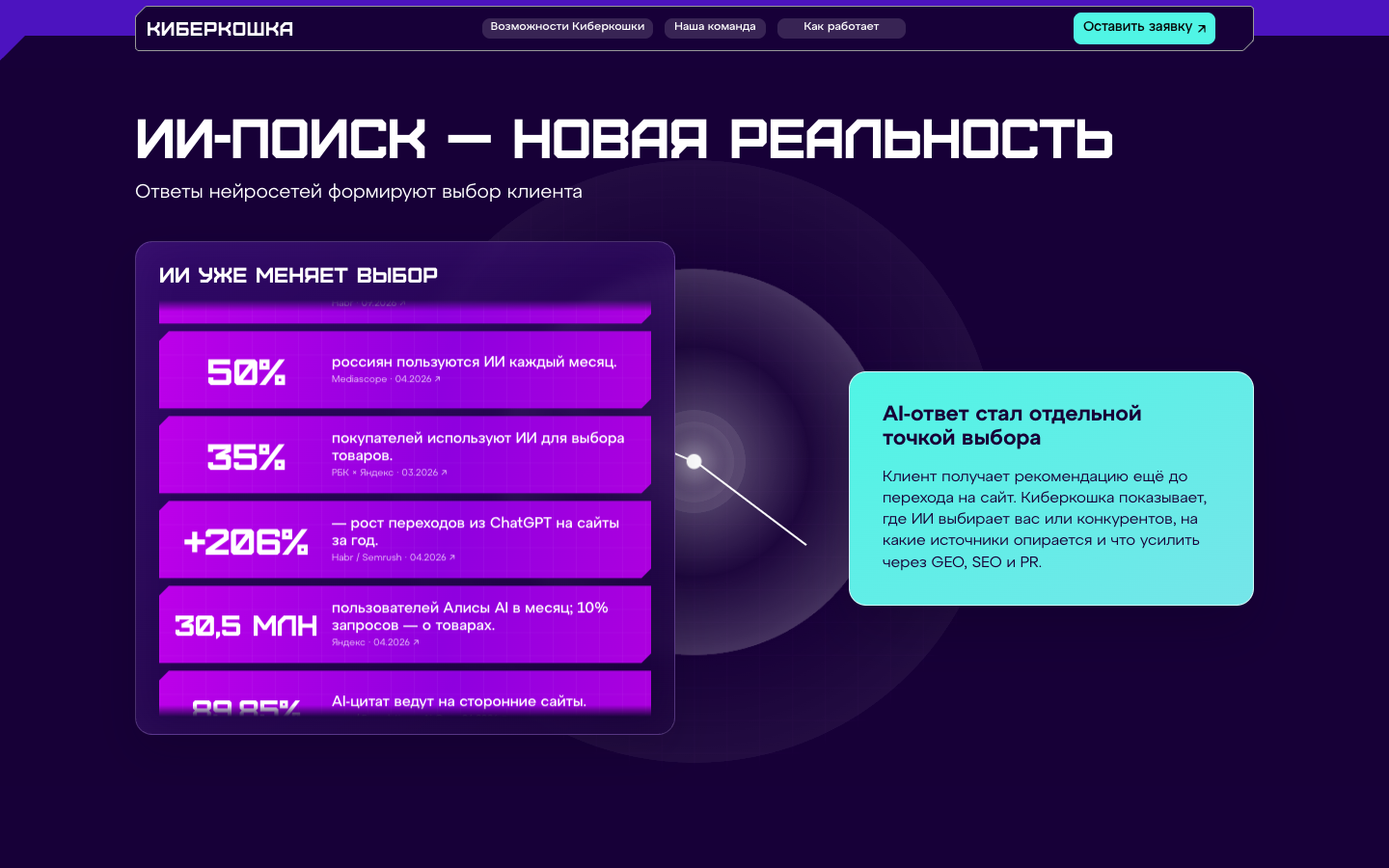 Фрагмент обновлённого сайта Киберкошки после расширения продуктовой и исследовательской части